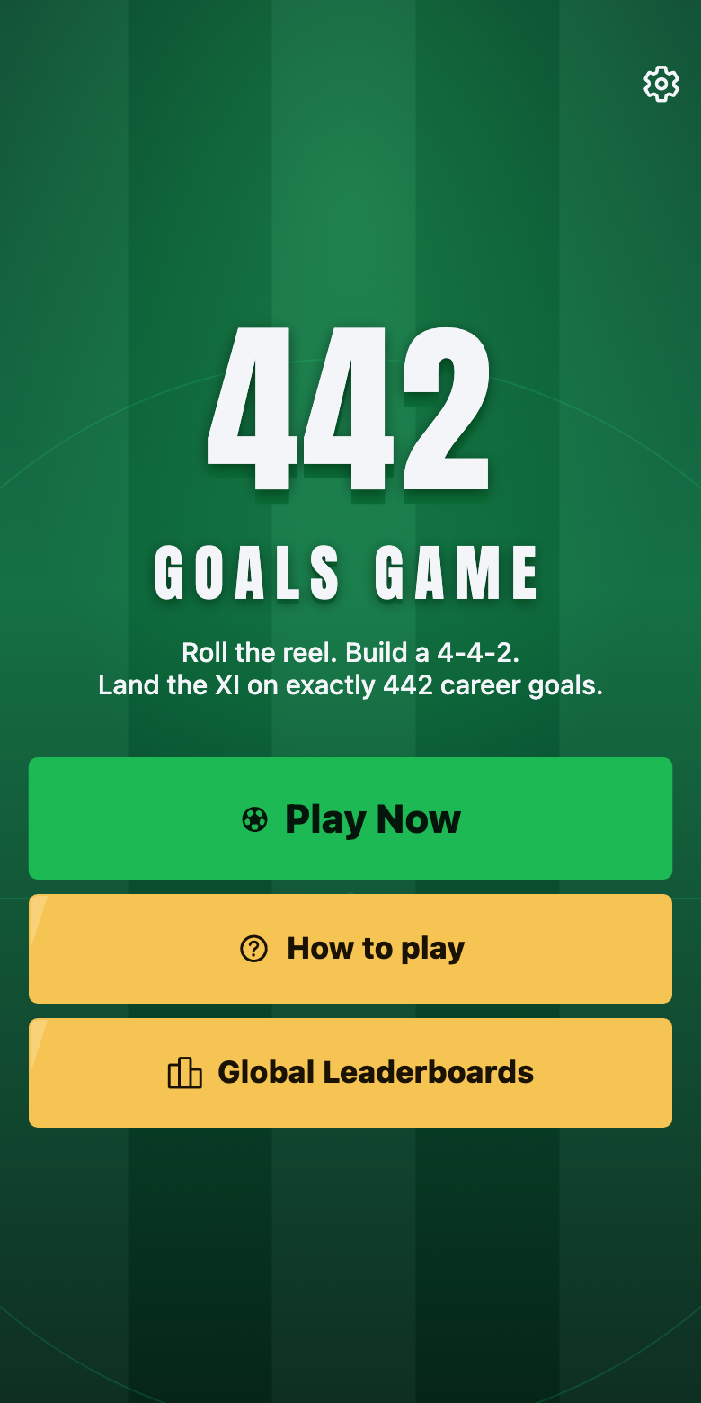 Der Startbildschirm von 442 Goals Game mit Jetzt spielen, So geht's und Globale Bestenlisten